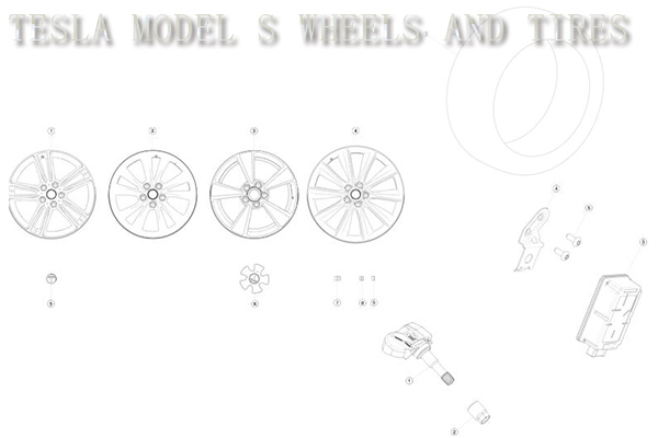 Tesla Model Sheels y Reemplazo de neumáticos