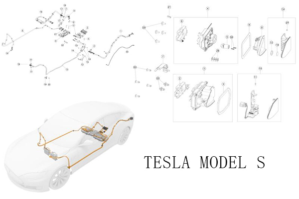Tesla Model S High Voltage System & Conectores de carga externos