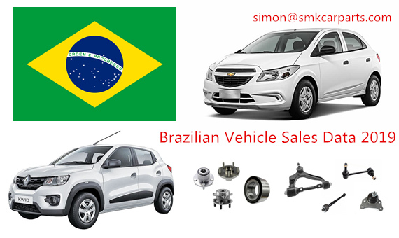 fecha de venta de vehículos brasileños por modelo 2019